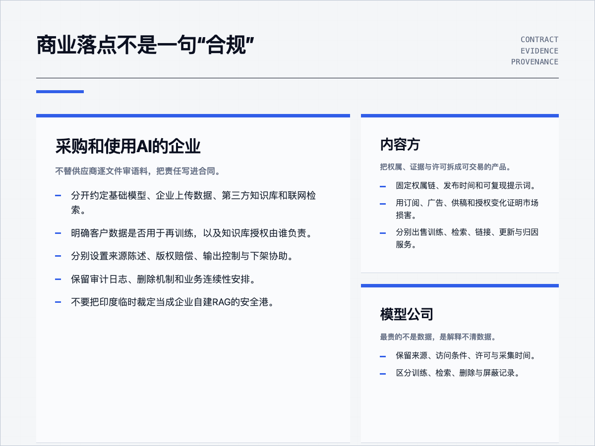 企業、內容方與模型公司的商業動作